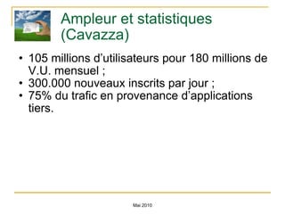 Ampleur et statistiques (Cavazza) 105 millions d’utilisateurs pour 180 millions de V.U. mensuel ;  300.000 nouveaux inscrits par jour ;  75% du trafic en provenance d’applications tiers.  Mai 2010 