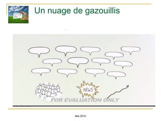 Un nuage de gazouillis Mai 2010 