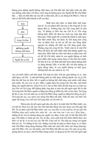 khoâng gian nhöõng ngöôøi khoâng chöûi nhau vôùi Chí (Ñaõ theá, haén phaûi chöûi cha ñöùa
naøo khoâng chöûi nhau vôùi haén), cuoái cuøng laø khoâng gian cuûa Ngöôøi Ñeû Ra Chí (Phaûi
ñaáy … haén cöù chöûi ñöùa meï naøo ñeû ra thaân haén, ñeû ra caùi thaèng Chí Pheøo!). Traät töï
treân coù theå bieåu dieãn thaønh sô ñoà sau ñaây:

           Trôøi                              Bình taâm moät chuùt, ta nhaän thaáy moät logic
                                  taâm lyù: Ai xuùc phaïm ñeán cha meï ta thì cuõng töùc laø xuùc
                                  phaïm ñeán ta. Tröôøng hôïp cuûa Chí caøng phaûi laø nhö
            Ñôøi                  vaäy. Vì khoâng ai bieát cha meï Chí laø ai. Chí cuõng
                                  khoâng bieát. Ñieàu ñoù ñem laïi caùch suy luaän ñöa ñeán
                                  hieäu quaû: Chöûi ngöôøi ñeû ra mình thì chính laø chöûi ngay
      Laøng Vuõ Ñaïi              baûn thaân mình. Hay noùi khaùc ñi, Chí ñang laøm coâng
                                  vieäc töï phaân tích, töï moå xeû ñeå tìm cho baèng ñöôïc
                                  nguyeân do nhöõng noãi khoå maø Chí töøng gaùnh chòu.
     ◘Nhöõng ngöôøi               Nhöng caøng tìm caøng beá taéc. Tröôùc maët ta laø moät Chí
    khoâng chöûi nhau             Pheøo dôû khoùc dôû cöôøi (Haén chöûi nhö nhöõng ngöôøi say
                                  röôïu haùt). Phaûi tænh taùo laém môùi ñem ra phaân tích, moå
                                  xeû ñeå roài Chí thaáy mình laø con ngöôøi khoâng coù thôøi
   Ngöôøi ñeû ra Chí              gian (Haén nhôù mang maùng raèng coù laàn haén hai möôi,
                                  roài haén ñi ôû tuø, roài hình nhö haén haêm nhaêm khoâng bieát
                                  coù ñuùng khoâng? Bôûi vì töø ñaáy ñoái vôùi haén khoâng coù
                                  ngaøy thaùng nöõa), laø con ngöôøi khoâng coù thôøi gian,
                                  (khoâng bieát cha meï mình laø ai). Vaø

vaøo caùi buoåi chieàu cuoái ñôøi mình, Chí tænh taùo haún. Chí töùc giaän khoâng coù ai chòu
chöûi nhau vôùi Chí , vì nhö theá khoâng phaûi laø chöûi nhau, khoâng thaønh vaên veõ gì (Vaø
haén laáy theá laøm öùc laém: bôûi vì ngöôøi ta khoâng theå chöûi nhau moät mình; chöûi nhau
moät mình thì coøn vaên veû gì!). Moät yù nghóa hieän leân trong Chí: baùo thuø, moät haønh
ñoäng cuûa ngöôøi tænh taùo. Nam Cao coá yù cho ta thaáy ñieàu ñoù khi oâng taïo ra caûnh say
cuûa Chí vôùi Töï Laõng. Ñeå khaúng ñònh, oâng ñöa ra moät chi tieát ngoân ngöõ. Ñoù laø khi
Töï Laõng hoûi Chí Pheøo ngöôøi ta ñöùng leân baèng gì (Ñeán luùc heát caû hai chai, Töï Laõng
ñaõ boø ra saân. Laõo boø nhö cua vaø hoûi Chí Pheøo raèng: ngöôøi ta ñöùng leân baèng caùi gì?).
Töï Laõng thì say, say meøm coøn rieâng Chí Pheøo thì tænh. Tænh tôùi möùc coøn bieát vaàn
ngöûa Töï Laõng, coøn vuoát raâu Töï Laõng maáy caùi roài môùi veà.

            Theâm moät chi tieát ngoân ngöõ nöõa caàn chuù yù laø tröôùc khi Chí Pheøo böôùc vaøo
coõi baát töû, Nam Cao ñaõ laøm cho Chí tænh haún baèng caáu truùc ñoaïn vaên Chí gaëp Thò
Nôû. Ta coù ñöôïc moät Chí Pheøo khaùc xöa: say söa nhìn vaø run run/roùn reùn laïi gaàn Thò
Nôû/laúng laëng ngoài xuoáng beân söôøn thò… say söa /run run / roùn reùn / laúng laëng,…
nhöõng töø laùy aâm aáy khoâng duøng cho ngöôøi say ñöôïc. Cuoäc moå xeû baét ñaàu thaáy keát
quaû. Chí nhaän ra mình giaø maø vaãn coâ ñoäc, caùm caûnh moät noãi buoàn (Buoàn thay cho
ñôøi!) vaø öùa leä vì söï saên soùc cuûa Thò Nôû. Cuoäc moå xeû vaãn tieáp tuïc trong con ngöôøi
tænh taùo aáy. Vaø nhöõng töø laùy aâm, nhöõng caùch laëp töø giuùp ta nhaän daïng: ta coù ñöôïc
moät Chí Pheøo ñang baâng khuaâng (Haén nhìn baùt chaùo boác khoùi maø baâng khuaâng),
moät Chí Pheøo vöøa vui vöøa buoàn, moät Chí Pheøo baét ñaàu aên naên (Vaø moät caùi gì nöõa,
gioáng nhö laø aên naên), moät Chí Pheøo ñang töï hoûi vaø ñang töï traû lôøi. Chi tieát ngoân ngöõ
 