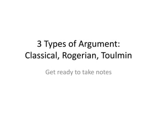 3 Types of Argument:
Classical, Rogerian, Toulmin
Get ready to take notes
 