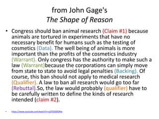 from John Gage's
The Shape of Reason
• Congress should ban animal research (Claim #1) because
animals are tortured in experiments that have no
necessary benefit for humans such as the testing of
cosmetics (Data). The well being of animals is more
important than the profits of the cosmetics industry
(Warrant). Only congress has the authority to make such a
law (Warrant)because the corporations can simply move
from state to state to avoid legal penalties (Backing). Of
course, this ban should not apply to medical research
(Qualifier). A law to ban all research would go too far
(Rebuttal).So, the law would probably (qualifier) have to
be carefully written to define the kinds of research
intended (claim #2).
• https://www.youtube.com/watch?v=yZJFDSEBORw
 