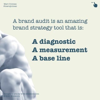 3 Types Of Brand Audits