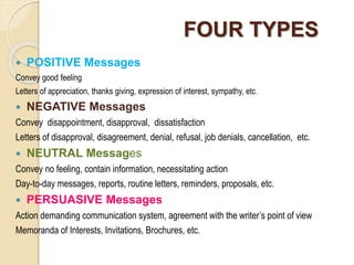 FOUR TYPES
 POSITIVE Messages
Convey good feeling
Letters of appreciation, thanks giving, expression of interest, sympathy, etc.
 NEGATIVE Messages
Convey disappointment, disapproval, dissatisfaction
Letters of disapproval, disagreement, denial, refusal, job denials, cancellation, etc.
 NEUTRAL Messages
Convey no feeling, contain information, necessitating action
Day-to-day messages, reports, routine letters, reminders, proposals, etc.
 PERSUASIVE Messages
Action demanding communication system, agreement with the writer’s point of view
Memoranda of Interests, Invitations, Brochures, etc.
 