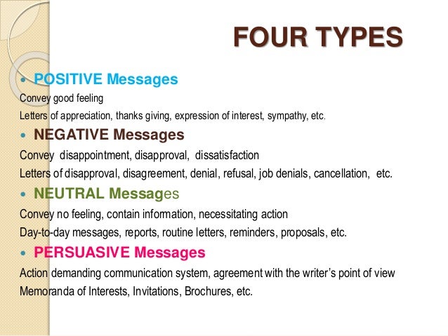 Kinds of messages. Positive Тип данных. What Types of messages. Types of Business Letters. Type a message.