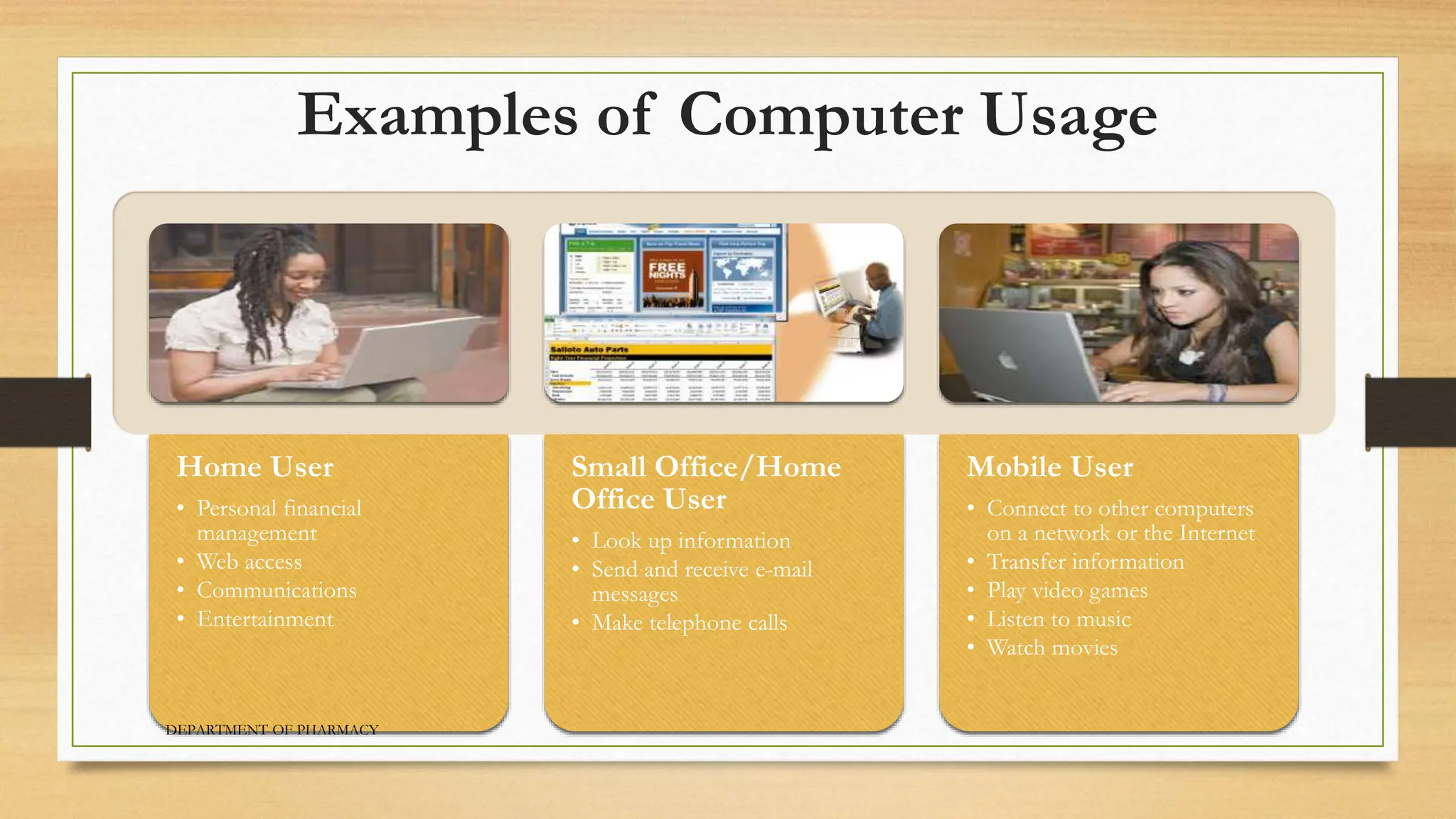 Examples of Computer Usage
Home User
• Personal financial
management
• Web access
• Communications
• Entertainment
Small Office/Home
Office User
• Look up information
• Send and receive e-mail
messages
• Make telephone calls
Mobile User
• Connect to other computers
on a network or the Internet
• Transfer information
• Play video games
• Listen to music
• Watch movies
DEPARTMENT OF PHARMACY
 