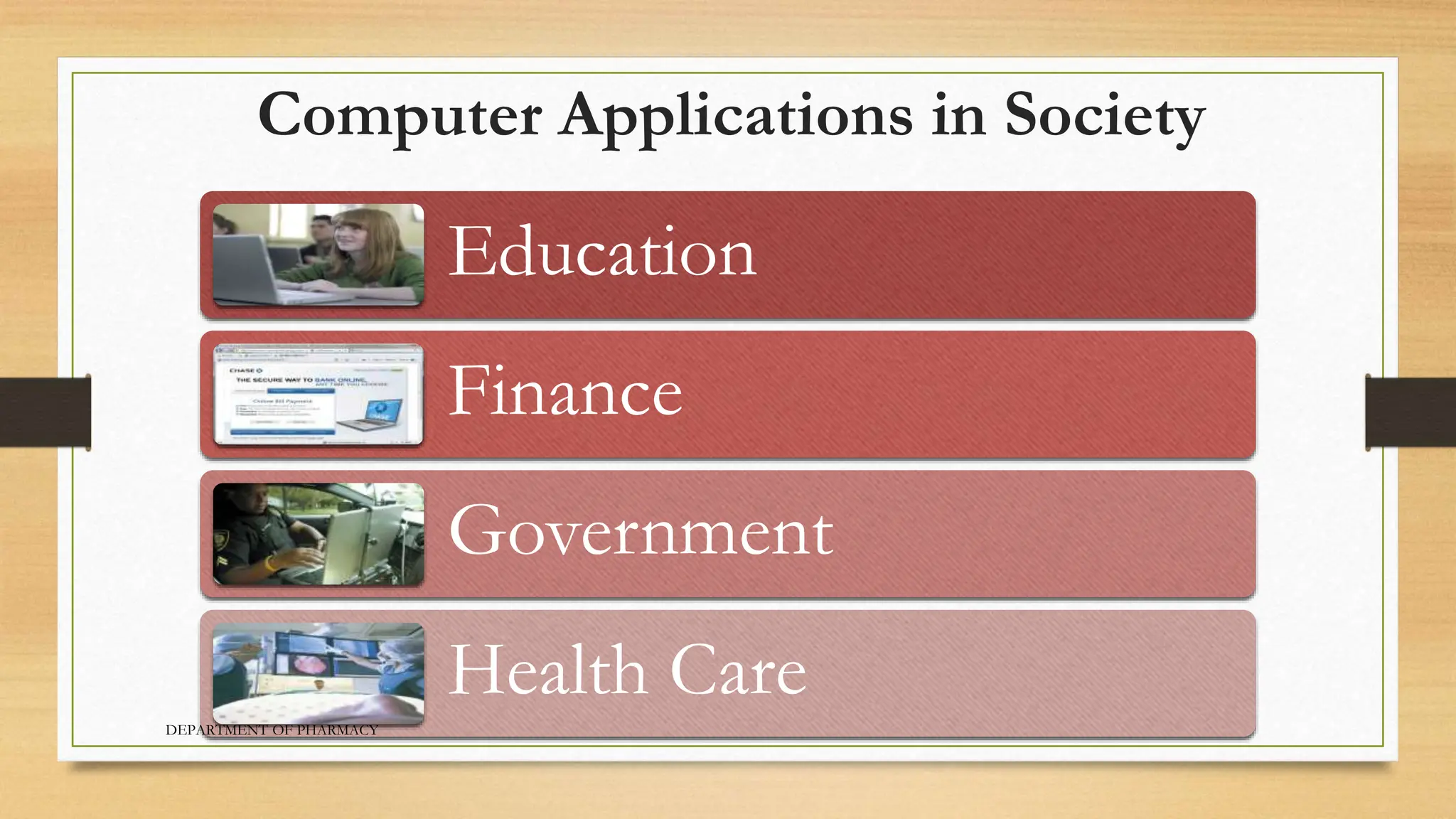Computer Applications in Society
Education
Finance
Government
Health Care
DEPARTMENT OF PHARMACY
 