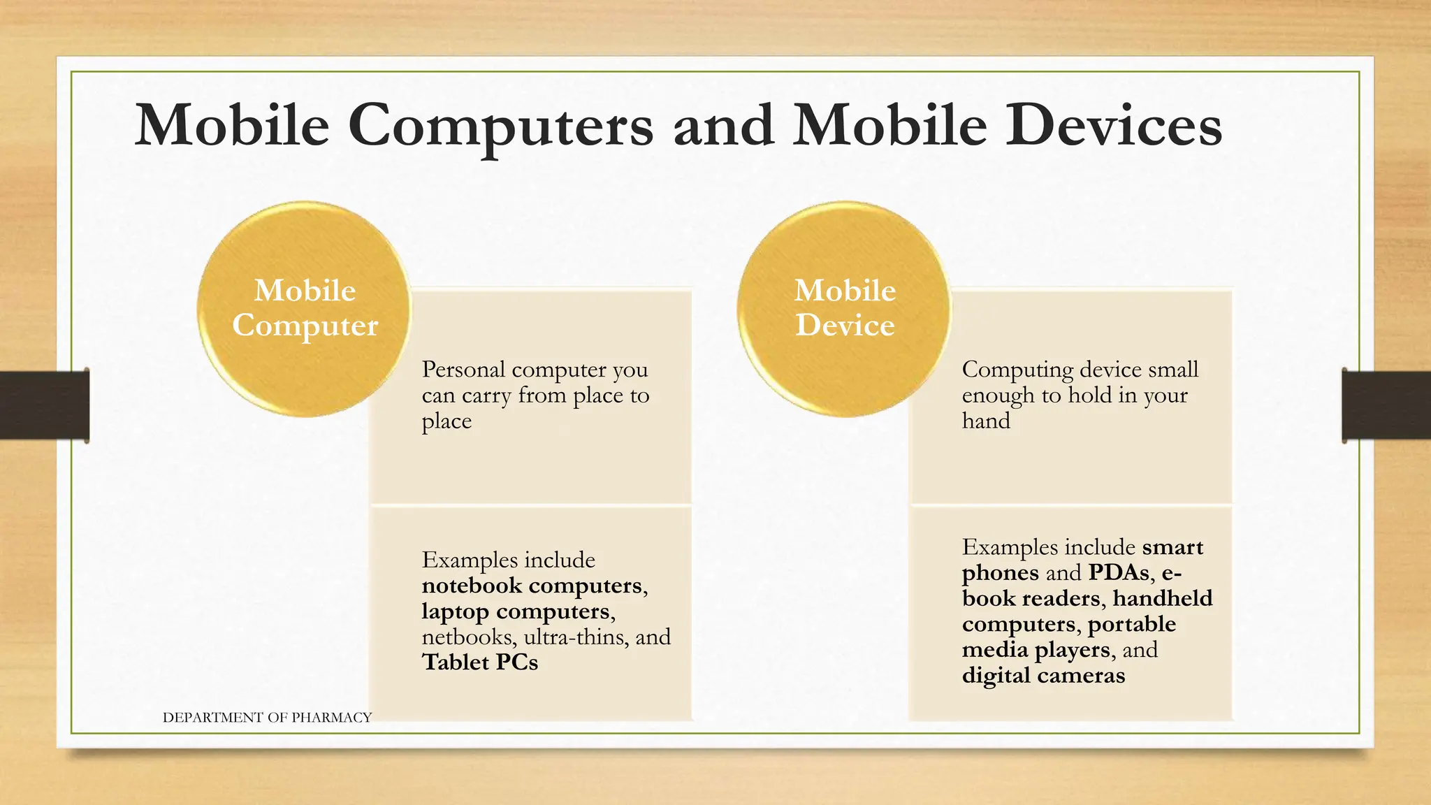 Mobile Computers and Mobile Devices
Personal computer you
can carry from place to
place
Examples include
notebook computers,
laptop computers,
netbooks, ultra-thins, and
Tablet PCs
Mobile
Computer
Computing device small
enough to hold in your
hand
Examples include smart
phones and PDAs, e-
book readers, handheld
computers, portable
media players, and
digital cameras
Mobile
Device
DEPARTMENT OF PHARMACY
 