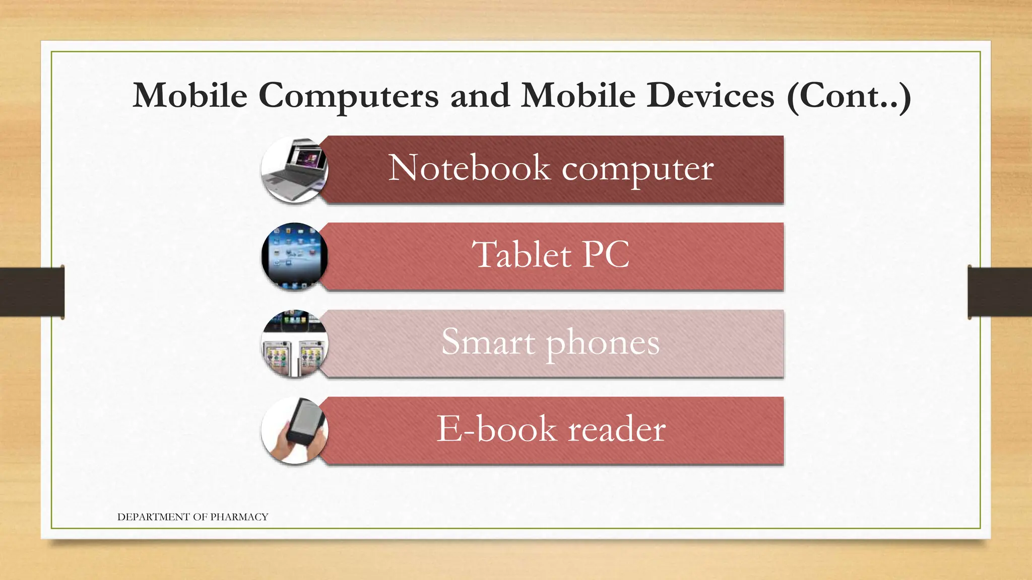 Mobile Computers and Mobile Devices (Cont..)
Notebook computer
Tablet PC
Smart phones
E-book reader
DEPARTMENT OF PHARMACY
 