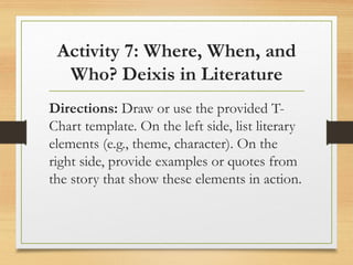 3_Types_of_Deictic_Expressions_Grade8.pptx