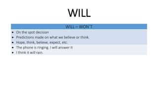 WILL
WILL – WON´T
On the spot decision
Predictions made on what we believe or think.
Hope, think, believe, expect, etc.
The phone is ringing. I will answer it
I think it will rain.