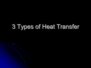 3 Types of Heat Transfer 