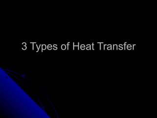 3 Types of Heat Transfer
 