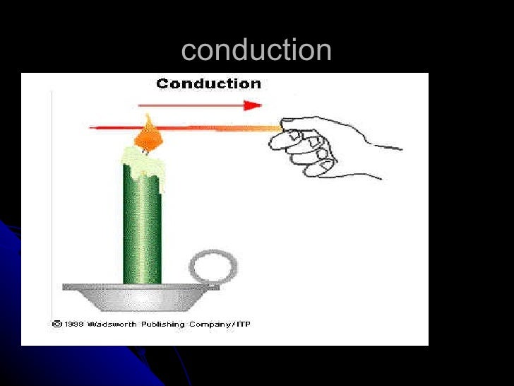 3-types-of-heat-transfer