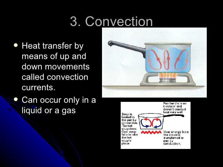 3 types of heat transfer