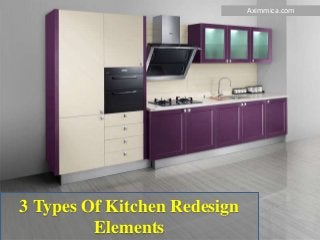 Aximmica.com
3 Types Of Kitchen Redesign
Elements
 
