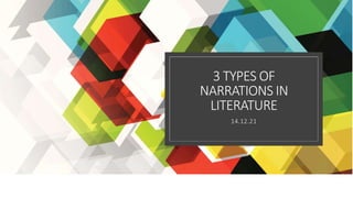 3 TYPES OF
NARRATIONS IN
LITERATURE
14.12.21
 