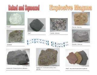 Pumice—Extrusive
Rhyolite—Extrusive
Granite—IntrusiveSlate3
Quartzite2
Marble1
Shale3
—clay and silt sized mineral particles
Sandstone2
—Sand sized (1/16 to 2 mm)
particles
Limestone1
—Primarily calcium carbonate
 
