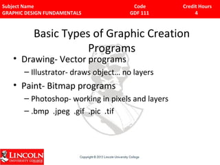 Subject Name Code Credit Hours 
GRAPHIC DESIGN FUNDAMENTALS GDF 111 4 
Basic Types of Graphic Creation 
Programs 
• Drawing- Vector programs 
– Illustrator- draws object… no layers 
• Paint- Bitmap programs 
– Photoshop- working in pixels and layers 
– .bmp .jpeg .gif .pic .tif 
 