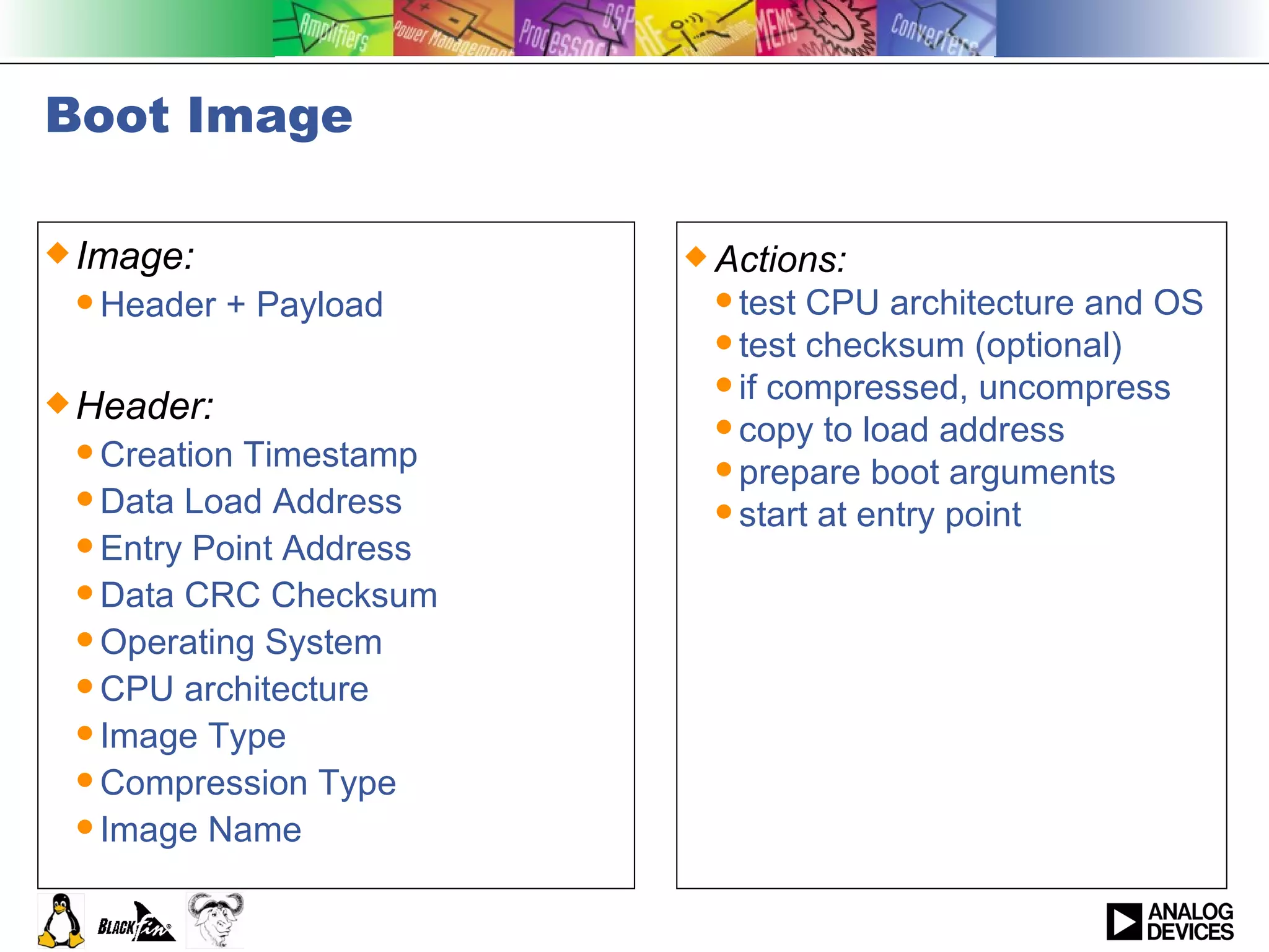 Boot Image Image: Header + Payload Header: Creation Timestamp Data Load Address Entry Point Address  Data CRC Checksum Operating System CPU architecture Image Type Compression Type Image Name Actions: test CPU architecture and OS test checksum (optional) if compressed, uncompress copy to load address prepare boot arguments start at entry point 