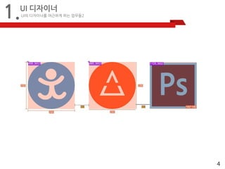 4 
1.UI 디자이너 
UI의 디자이너를 야근하게 하는 업무들2 
 