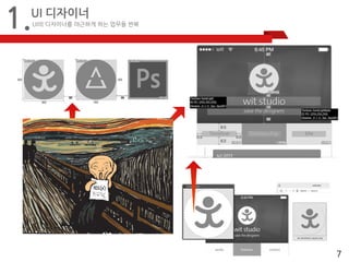 7 
1.UI 디자이너 
UI의 디자이너를 야근하게 하는 업무들 반복 
 