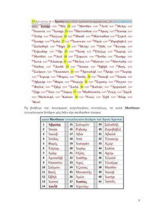 7
23 Καὶ αὐτὸς ἦν ὁ Ἰησοῦς ὡσεὶ ἐτῶν τριάκοντα ἀρχόμενος, ὢν, ὡς ἐνομίζετο,
υἱός 77Ἰωσήφ, τοῦ 76Ἠλί, 24 τοῦ 75Ματθάν, τοῦ 74Λευΐ, τοῦ 73Μελχί, τοῦ
72Ἰωαννᾶ, τοῦ 71Ἰωσήφ, 25 τοῦ 70Ματταθίου, τοῦ 69Ἀμώς, τοῦ 68Ναούμ, τοῦ
67Ἑσλίμ, τοῦ 66Ναγγαί, 26 τοῦ 65Μαάθ, τοῦ 64Ματταθίου τοῦ 63Σεμεΰ, τοῦ
62Ἰωσήφ, τοῦ 61Ἰωδᾶ, 27 τοῦ 60Ἰωαννάν, τοῦ 59Ρησᾶ, τοῦ 58Ζοροβάβελ, τοῦ
57Σαλαθιήλ, τοῦ 56Νηρί, 28 τοῦ 55Μελχί, τοῦ 54Ἀδδί, τοῦ 53Κωσάμ, τοῦ
52Ἐλμωδάμ, τοῦ 51Ἢρ, 29 τοῦ 50Ἰωσῆ, τοῦ 49Ἐλιέζερ, τοῦ 48Ἰωρείμ, τοῦ
47Ματθάτ, τοῦ 46Λευΐ, 30 τοῦ 45Συμεών, τοῦ 44Ἰούδα, τοῦ 43Ἰωσήφ, τοῦ
42Ἰωνᾶ, τοῦ 41Ἐλιακείμ, 31 τοῦ 40Μελεᾶ, τοῦ 39Μαϊνάν, τοῦ 38Ματταθᾶ, τοῦ
37Νάθαν, τοῦ 36Δαυΐδ, 32 τοῦ 35Ἰεσσαί, τοῦ 34Ὠβήδ, τοῦ 33Βοόζ, τοῦ
32Σαλμών, τοῦ 31Ναασσών, 33 τοῦ 30Ἀμιναδάβ, τοῦ 29Ἀράμ, τοῦ 28Ἰωράμ,
τοῦ 27Ἑσρώμ, τοῦ 26Φαρές, τοῦ 25Ἰούδα, 34 τοῦ 24Ἰακώβ, τοῦ 23Ἰσαάκ, τοῦ
22Ἁβραάμ, τοῦ 21Θάρα, τοῦ 20Ναχώρ, 35 τοῦ 19Σερούχ, τοῦ 18Ραγαῦ, τοῦ
17Φάλεκ, τοῦ 16Ἔβερ, τοῦ 15Σαλᾶ, 36 τοῦ 14Καϊνάν, τοῦ 13Ἀρφαξάδ, τοῦ
12Σήμ, τοῦ 11Νῶε, τοῦ 10Λάμεχ, 37 τοῦ 9Μαθουσάλα, τοῦ 8Ἑνώχ, τοῦ 7Ἰάρεδ,
τοῦ 6Μαλελεήλ, τοῦ 5Καϊνάν, 38 τοῦ 4Ἐνώς, τοῦ 3Σήθ, τοῦ 2Ἀδάμ, τοῦ
1Θεοῦ.
Τῇ βοηθείᾳ τοῦ λογισμικοῦ κυψελοειδοῦς συντάξεως, τὸ κατὰ Ματθαῖον
γενεαλογικὸν δένδρον μᾶς δίδει τὴν ἀκόλουθον πίνακα:
κατὰ Ματθαῖον γενεαλογικὸν δένδρον τοῦ Ἰησοῦ Χριστοῦ
1 Ἁβραὰμ 15 Σολομὼν 29 Σαλαθιήλ
2 Ἰσαὰκ 16 Ροβοὰμ 30 Ζοροβάβελ
3 Ἰακὼβ 17 Ἀβιὰ 31 Ἀβιοὺδ
4 Ἰούδας 18 Ἀσὰ 32 Ἐλιακεὶμ
5 Φαρὲς 19 Ἰωσαφὰτ 33 Ἀζὼρ
6 Ἑσρὼμ 20 Ἰωρὰμ 34 Σαδὼκ
7 Ἀρὰμ 21 Ὀζίας 35 Ἀχεὶμ
8 Ἀμιναδὰβ 22 Ἰωάθαμ 36 Ἐλιοὺδ
9 Ναασσὼν 23 Ἀχαζ 37 Ἐλεάζαρ
10 Σαλμὼν 24 Ἑζεκίας 38 Ματθὰν
11 Βοὸζ 25 Μανασσῆς 39 Ἰακὼβ
12 Ὠβὴδ 26 Ἀμὼν 40 Ἰωσὴφ
13 Ἰεσσαὶ 27 Ἰωσίας 41 Ἰησοῦς
14 Δαυῒδ 28 Ἰεχονίας
 