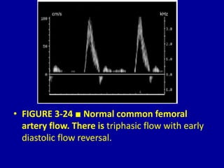 3 ultrasound Ultrasound Physics Garringer and Aliison Dr. Muhammad Bin ...