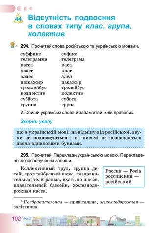 102
Відсутність подвоєння
в словах типу клас, група,
колектив
294.	Прочитай слова російською та українською мовами.
суффикс	 суфікс
телеграмма	 телеграма
касса	 каса
класс	 клас
аллея	 алея
пассажир	 пасажир
троллейбус	 тролейбус
коллектив	 колектив
суббота	 субота
группа	 група
2. Спиши українські слова й запам’ятай їхній правопис.
Зверни увагу
що в українській мові, на відміну від російської, зву-
ки не подовжуються і на письмі не позначаються
двома однаковими буквами.
295.	Прочитай. Переклади українською мовою. Перекладе-
ні словосполучення запиши.
Коллективный труд, группа де-
тей, троллейбусный парк, поздрави-
тельная телеграмма, ехать по шоссе,
плавательный бассейн, железнодо-
рожная касса.
* поздравительная — привітальна, железнодорожная —
залізнична.
44
Россия — Росія
российский —
російський
 
