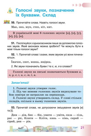 21
Голосні звуки, позначення
їх буквами. Склад
50.	 Прочитайте слова. Назвіть голосні звуки.
Мак, око, жук, степ, кіт, кит.
В українській мові 6 голосних звуків: [а], [о], [у],
[е], [і], [и].
51.	 Поспілкуйся з однокласником лише за допомогою голос­
них звуків. Який висновок можна зробити? Чи можуть бути в
мові тільки голосні звуки?
52.	 1. Прочитай слова і скажи, яким звуком усі вони почина-
ються.
Їжачок, єнот, юшка, ящірка.
2. Які звуки позначають букви ї та є, ю, я в словах?
Голосні звуки на письмі позначаються буквами а,
о, у, е, і, и, є, ю, ї, я.
Запам’ятай!
1. Голосні звуки утворює голос.
2. Під час вимови голосних звуків видихуване то-
бою повітря не натрапляє на перешкоди.
3. Голосні звуки утворюють склад. У слові стільки
складів, скільки в ньому голосних звуків.
53.	 Прочитай слова, не допускаючи змішування звуків [и]
та [і].
Дим — дім, бик — бік, умити — уміти, сила — сіла,
рис — ріс, білити — біліти, кинь — кінь, сирий —
­сірий, рив — рів.
9
 