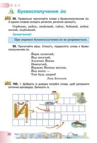 36
Буквосполучення йо
98.	 Правильно прочитайте слова з буквосполученням йо.
З одним словом складіть речення, речення запишіть.
Серйозно, район, знайомий, гайок, бойовий, войов-
ничий, підйомний.
Запам’ятай!
При переносі буквосполучення йо не розривається.
99.	 Прочитайте вірш. Спишіть, підкресліть слова з букво­
сполученням йо.
Йорж колючий,
Йод пекучий,
Хлопчик Йосип
Невезучий,
Йоржик Йосипа вколов,
Йод попік —
Тож будь здоров!
Ліна Біленька
100.	1. Доберіть із довідки потрібні слова, щоб заповнити
клітинки кросворда. Запишіть їх.
15
 