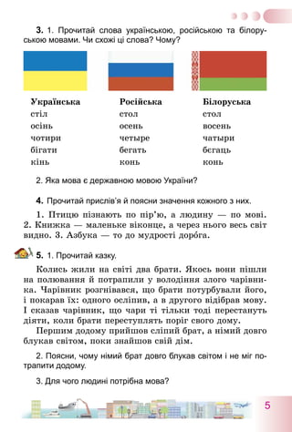 5
3.	1. Прочитай слова українською, російською та білору­
ською мовами. Чи схожі ці слова? Чому?
Українська	 Російська	 Білоруська
стіл	 стол	 стол
осінь	 осень	 восень
чотири	 четыре	 чатыри
бігати	 бегать	 бєгаць
кінь	 конь	 конь
2. Яка мова є державною мовою України?
4.	Прочитай прислів’я й поясни значення кожного з них.
1. Птицю пізнають по пір’ю, а людину — по мові.
2. Книжка — маленьке віконце, а через нього весь світ
видно. 3. Азбука — то до мудрості дорога.
5.	1. Прочитай казку.
Колись жили на світі два брати. Якось вони пішли
на полювання й потрапили у володіння злого чарівни-
ка. Чарівник розгнівався, що брати потурбували його,
і покарав їх: одного осліпив, а в другого відібрав мову.
І сказав чарівник, що чари ті тільки тоді перестануть
діяти, коли брати переступлять поріг свого дому.
Першим додому прийшов сліпий брат, а німий довго
блукав світом, поки знайшов свій дім.
2. Поясни, чому німий брат довго блукав світом і не міг по-
трапити додому.
3. Для чого людині потрібна мова?
 