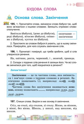 71
БУДОВА СЛОВА
Основа слова. Закінчення
195.	1. Прочитайте слова, змінюючи слово бабуся так, щоб
воно зв’язалося з іншими словами. Запишіть отримані слово-
сполучення.
Завітала (бабуся), їдемо до (бабуся),
раді (бабуся), вітаємо (бабуся), співає-
мо з (бабуся), хустка на (бабуся).
2. Простежте за словом бабуся й укажіть, що в ньому зміни-
лося. Поміркуйте, для чого служать закінчення слів.
196.	1. Прочитай і поміркуй, що треба зробити, щоб зі слів
утворилося речення.
На, квітник, рости, червоний, і , жовтий, троянда.
2. Склади з поданих слів речення й запиши його. Чи всі сло-
ва змінилися для того, щоб поєднатися в реченні?
Запам’ятай!
Закінчення — це та частина слова, яка змінюєть-
ся і пов’язує слово з іншими словами в реченні. За-
кінчення позначають , наприклад: зим а , зим и ,
зим і зим ою .
Частина слова без закінчення називається осно-
вою, основу позначають  , наприклад: зима, зими,
зимі, зимою.
197.	Спиши слова. Виділи в них основу й закінчення.
Стіл, на столі, під столом, зі столу. Вікно, за вікном,
у вікні, без вікна. Школа, у школі, над школою, від
школи.
30
окончание —
закінчення
 