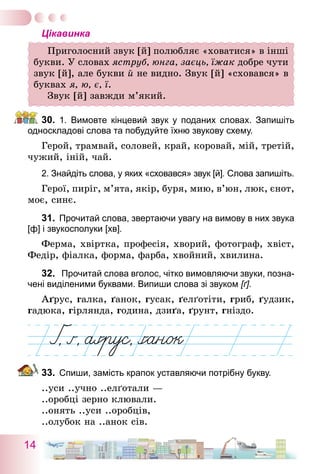 14
Цікавинка
Приголосний звук [й] полюбляє «ховатися» в інші
букви. У словах яструб, юнга, заєць, їжак добре чути
звук [й], але букви й не видно. Звук [й] «сховався» в
буквах я, ю, є, ї.
Звук [й] завжди м’який.
30.	 1. Вимовте кінцевий звук у поданих словах. Запишіть
односкладові слова та побудуйте їхню звукову схему.
Герой, трамвай, соловей, край, коровай, мій, третій,
чужий, іній, чай.
2. Знайдіть слова, у яких «сховався» звук [й]. Слова запишіть.
Герої, пиріг, м’ята, якір, буря, мию, в’юн, люк, єнот,
моє, синє.
31.	 Прочитай слова, звертаючи увагу на вимову в них звука
[ф] і звукосполуки [хв].
Ферма, хвіртка, професія, хворий, фотограф, хвіст,
Федір, фіалка, форма, фарба, хвойний, хвилина.
32.	 Прочитай слова вголос, чітко вимовляючи звуки, позна-
чені виділеними буквами. Випиши слова зі звуком [ґ].
Аґрус, галка, ґанок, гусак, ґелґотіти, гриб, ґудзик,
гадюка, гірлянда, година, дзиґа, ґрунт, гніздо.
33.	 Спиши, замість крапок уставляючи потрібну букву.
..уси ..учно ..елґотали —
..оробці зерно клювали.
..онять ..уси ..оробців,
..олубок на ..анок сів.
 