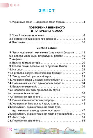 140
З М І С Т
  1. Українська мова — державна мова України  . . . . . . . . . . . . 4
ПОВТОРЕННЯ ВИВЧЕНОГО
В ПОПЕРЕДНІХ КЛАСАХ
  2. Усне й писемне мовлення . . . . . . . . . . . . . . . . . . . . . . . . . . . 6
  3. Повторення вивченого про речення . . . . . . . . . . . . . . . . . . . 8
  4. Звертання . . . . . . . . . . . . . . . . . . . . . . . . . . . . . . . . . . . . . . . 10
Звуки І Букви
  5. Звуки мовлення і позначення їх на письмі буквами . . . . . 13
  6. Правила української літературної вимови . . . . . . . . . . . . . 15
  7. Алфавіт . . . . . . . . . . . . . . . . . . . . . . . . . . . . . . . . . . . . . . . . . 17
  8. Велика та мала літера . . . . . . . . . . . . . . . . . . . . . . . . . . . . . 20
  9. Голосні звуки, позначення їх буквами. Склад  . . . . . . . . . . 21
10. Наголос . . . . . . . . . . . . . . . . . . . . . . . . . . . . . . . . . . . . . . . . . 24
11. Приголосні звуки, позначення їх буквами . . . . . . . . . . . . . . 27
12. Тверді та м’які приголосні звуки . . . . . . . . . . . . . . . . . . . . . 29
13. Уживання знака м’якшення після букви ц  . . . . . . . . . . . . . 31
14. Позначення м’якості приголосних перед о . . . . . . . . . . . . . 34
15. Буквосполучення йо . . . . . . . . . . . . . . . . . . . . . . . . . . . . . . . 36
16. Подовження м’яких приголосних звуків
і позначення їх на письмі . . . . . . . . . . . . . . . . . . . . . . . . . . . . . . 38
17. Повторення вивченого . . . . . . . . . . . . . . . . . . . . . . . . . . . . . 40
18. Пом’якшення приголосних перед і . . . . . . . . . . . . . . . . . . . 43
19. Уживання и, і після г, к, х та ж, ч, ш, щ  . . . . . . . . . . . . . . . 45
20. Відсутність знака м’якшення після букв,
що позначають тверді приголосні звуки . . . . . . . . . . . . . . . 47
21. Відсутність знака м’якшення після р у кінці слова . . . . . . 49
22. Апостроф . . . . . . . . . . . . . . . . . . . . . . . . . . . . . . . . . . . . . . . 51
23. Повторення вивченого . . . . . . . . . . . . . . . . . . . . . . . . . . . . . 53
 