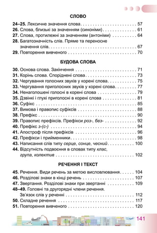 141
СЛОВО
24–25. Лексичне значення слова . . . . . . . . . . . . . . . . . . . . . . . 57
26. Слова, близькі за значенням (синоніми) . . . . . . . . . . . . . . 61
27. Слова, протилежні за значенням (антоніми) . . . . . . . . . . . 64
28. Багатозначність слів. Пряме та переносне
значення слів . . . . . . . . . . . . . . . . . . . . . . . . . . . . . . . . . . . . 67
29. Повторення вивченого . . . . . . . . . . . . . . . . . . . . . . . . . . . . . 70
БУДОВА СЛОВА
30. Основа слова. Закінчення . . . . . . . . . . . . . . . . . . . . . . . . . . 71
31. Корінь слова. Споріднені слова . . . . . . . . . . . . . . . . . . . . . 73
32. Чергування голосних звуків у корені слова . . . . . . . . . . . . 75
33. Чергування приголосних звуків у корені слова . . . . . . . . . 77
34. Ненаголошені голосні в корені слова . . . . . . . . . . . . . . . . . 79
35. Дзвінкі і глухі приголосні в корені слова . . . . . . . . . . . . . . . 81
36. Суфікс . . . . . . . . . . . . . . . . . . . . . . . . . . . . . . . . . . . . . . . . . . 85
37. Вимова і правопис суфіксів . . . . . . . . . . . . . . . . . . . . . . . . . 88
38. Префікс . . . . . . . . . . . . . . . . . . . . . . . . . . . . . . . . . . . . . . . . . 90
39. Правопис префіксів. Префікси роз-, без- . . . . . . . . . . . . . . 92
40. Префікс з-(с-) . . . . . . . . . . . . . . . . . . . . . . . . . . . . . . . . . . . . 94
41. Апостроф після префіксів . . . . . . . . . . . . . . . . . . . . . . . . . . 96
42. Префікси і прийменники . . . . . . . . . . . . . . . . . . . . . . . . . . . 98
43. Написання слів типу серце, сонце, чесний . . . . . . . . . . . 100
44. Відсутність подвоєння в словах типу клас,
група, колектив . . . . . . . . . . . . . . . . . . . . . . . . . . . . . . . . . 102
РЕЧЕННЯ І ТЕКСТ
45. Речення. Види речень за метою висловлювання . . . . . . 104
46. Розділові знаки в кінці речень . . . . . . . . . . . . . . . . . . . . . . 107
47. Звертання. Розділові знаки при звертанні . . . . . . . . . . . . 109
48–49. Головні та другорядні члени речення.
      Зв’язок слів у реченні . . . . . . . . . . . . . . . . . . . . . . . . . . . . . 112
50. Складне речення . . . . . . . . . . . . . . . . . . . . . . . . . . . . . . . . 117
51. Повторення вивченого . . . . . . . . . . . . . . . . . . . . . . . . . . . . 120
 