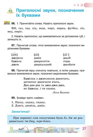 27
Приголосні звуки, позначення
їх буквами
66.	 1. Прочитайте слова. Назвіть приголосні звуки.
Біб, газ, сад, хід, вода, парк, марка, футбол, ліс,
мед, пиріг.
2. Назвіть приголосні, що вимовляються за допомогою губ, і
запишіть їх.
67.	 Прочитай слова, чітко вимовляючи звуки, позначені ви-
діленими буквами.
[дж]	 [дз]	 [дз΄]
джерело	 дзвін	 дзьоб
бджола	 дзюркотіти	 ґедзь
джем	 дзеркальний	 дзьобати
68.	 Прочитай вірш спочатку повільно, а потім швидко, пра-
вильно вимовляючи звуки, позначені виділеними буквами.
Бджілка з джмеликом дзижчать,
дитинчат дзижчати вчать.
Дзи-дзи-дзи та джи-джи-джи,
як бджола, і ти скажи.
Леся Вознюк
69.	 Знайди третє «зайве».
1. Пишу, ходжу, сиджу.
2. Дзиґа, джміль, дзвін.
Запам’ятай!
При переносі слів сполучення букв дз, дж не роз-
ривається: їж-джу, пере-дзвін.
11
 