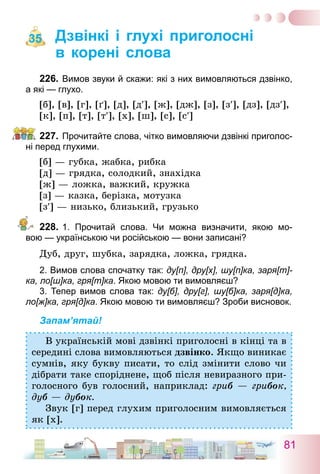 81
Дзвінкі і глухі приголосні
в корені слова
226.	Вимов звуки й скажи: які з них вимовляються дзвінко,
а які — глухо.
[б], [в], [г], [ґ], [д], [д′], [ж], [дж], [з], [з′], [дз], [дз′],
[к], [п], [т], [т′], [х], [ш], [с], [с′]
227.	Прочитайте слова, чітко вимовляючи дзвінкі приголос­
ні перед глухими.
[б] — губка, жабка, рибка
[д] — грядка, солодкий, знахідка
[ж] — ложка, важкий, кружка
[з] — казка, берізка, мотузка
[з′] — низько, близький, грузько
228.	1. Прочитай слова. Чи можна визначити, якою мо-
вою — українською чи російською — вони записані?
Дуб, друг, шубка, зарядка, ложка, грядка.
2. Вимов слова спочатку так: ду[п], дру[х], шу[п]ка, заря[т]-
ка, ло[ш]ка, гря[т]ка. Якою мовою ти вимовляєш?
3. Тепер вимов слова так: ду[б], дру[г], шу[б]ка, заря[д]ка,
ло[ж]ка, гря[д]ка. Якою мовою ти вимовляєш? Зроби висновок.
Запам’ятай!
В українській мові дзвінкі приголосні в кінці та в
середині слова вимовляються дзвінко. Якщо виникає
сумнів, яку букву писати, то слід змінити слово чи
дібрати таке споріднене, щоб після невиразного при-
голосного був голосний, наприклад: гриб — грибок,
дуб — дубок.
Звук [г] перед глухим приголосним вимовляється
як [х].
35
 