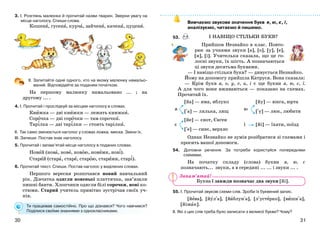 3130
Вивчаємо звукове значення букв я, ю, є, ї,
аналізуємо, читаємо й пишемо.
53.
Прийшов Незнайко в клас. Повто-
рює за учнями звуки [а], [о], [у], [е],
[и], [і]. Учителька сказала, що це го-
лосні звуки, їх шість. А позначаються
ці звуки десятьма буквами.
— І навіщо стільки букв? — дивується Незнайко.
Йому на допомогу прийшла Катруся. Вона сказала:
— Крім букв а, о, у, е, и, і є ще букви я, ю, є, ї.
А для чого вони вживаються — показано на схемах.
Прочитай їх.
я
[йа] — яма, яблуко
ю
[йу] — юнга, юрта
[+а] — лялька, лящ [+у] — люк, любити
є
[йе] — єнот, Євген
ї [йі] — їхати, поїзд
[+е] — синє, верхнє
Однак Незнайко не зумів розібратися зі схемами і
просить вашої допомоги.
54. Доповни речення. За потреби користуйся попередніми
схемами.
На початку складу (слова) букви я, ю, є
позначають... звуки, а в середині ... ... і звуки ... .
Буква ї завжди позначає два звуки [йі].
55. І. Прочитай звукові схеми слів. Зроби їх буквений запис.
[йева], [йул+а], [йаблун+а], [л+устерко], [вишн+а],
[йіжак].
ІІ. Які з цих слів треба було записати з великої букви? Чому?
3. І. Розглянь малюнки й прочитай назви тварин. Зверни увагу на
місце наголосу. Спиши слова.
Кошеня, гусеня, курча, зайченя, каченя, цуценя.
ІІ. Запитайте одне одного, хто на якому малюнку намальо-
ваний. Відповідайте за поданим початком.
На першому малюнку намальовано ... ; на
другому ... .
4. І. Прочитай і прослідкуй за місцем наголосу в словах.
Книжка — дві книжки — лежать книжки.
Сорочка — дві сорочки — там сорочки.
Тарілка — дві тарілки — стоять тарілки.
ІІ. Так само змінюється наголос у словах ложка, миска. Зміни їх.
ІІІ. Запиши. Постав знак наголосу.
5. Прочитай і запам’ятай місце наголосу в поданих словах.
Новий (нова, нове, новою, новими, нові).
Старий (стара, старе, старою, старими, старі).
6. Прочитай текст. Спиши. Постав наголос у виділених словах.
Першого вересня розпочався новий навчальний
рік. Дівчатка одягли новенькі платтячка, зав’язали
пишні банти. Хлопчики одягли білі сорочки, нові ко-
стюми. Старий учитель привітно зустрічав своїх уч-
нів.
Ти працював самостійно. Про що дізнався? Чого навчився?
Поділися своїми знаннями з однокласниками.
І НАВІЩО СТІЛЬКИ БУКВ?
Запам’ятай!
 