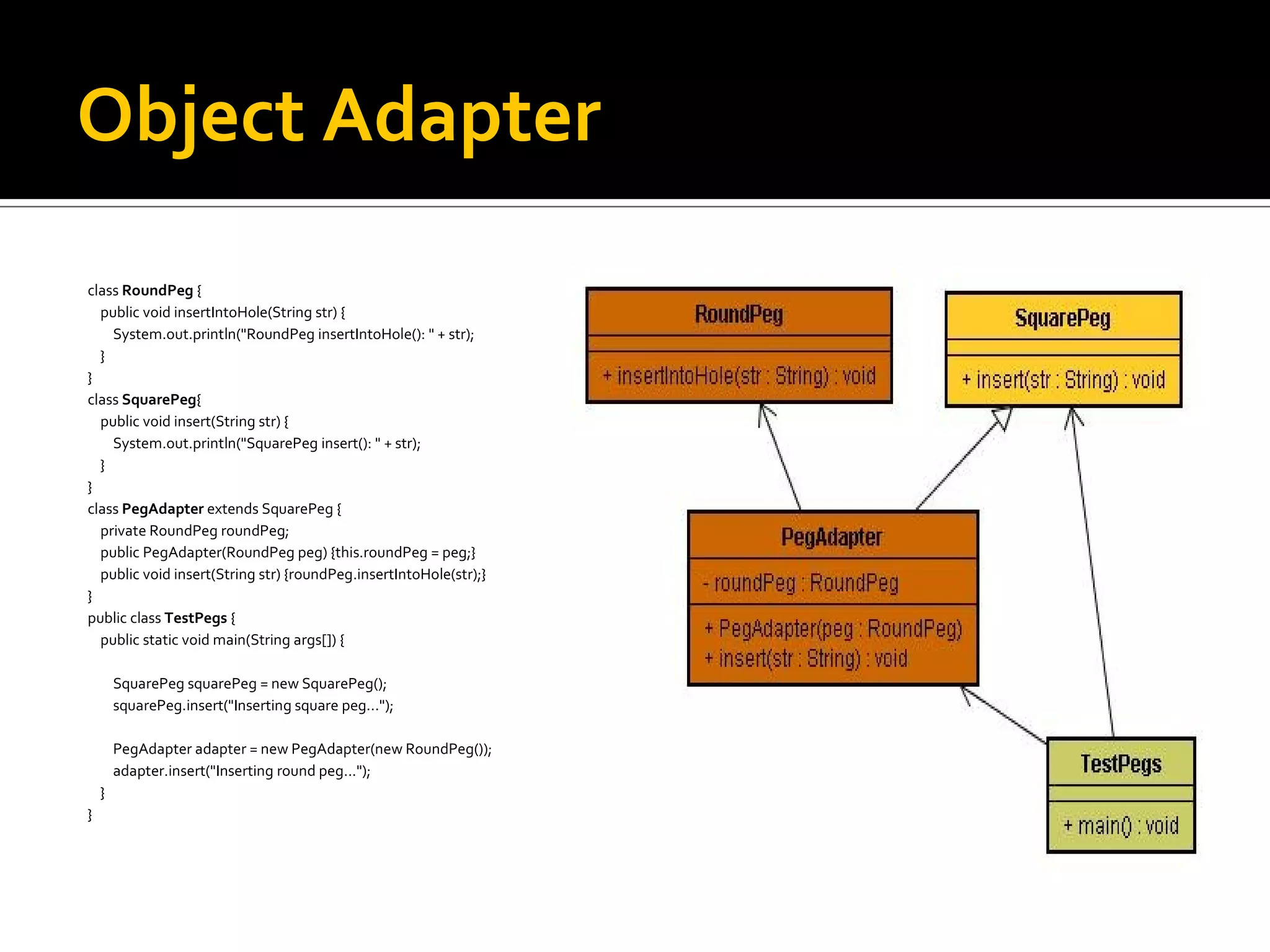 Object Adapter class RoundPeg  { public void insertIntoHole(String str) { System.out.println(&quot;RoundPeg insertIntoHole(): &quot; + str); } } class SquarePeg { public void insert(String str) { System.out.println(&quot;SquarePeg insert(): &quot; + str); } } class PegAdapter  extends SquarePeg { private RoundPeg roundPeg; public PegAdapter(RoundPeg peg) {this.roundPeg = peg;} public void insert(String str) {roundPeg.insertIntoHole(str);} } public class TestPegs  { public static void main(String args[]) { SquarePeg squarePeg = new SquarePeg(); squarePeg.insert(&quot;Inserting square peg...&quot;); PegAdapter adapter = new PegAdapter(new RoundPeg()); adapter.insert(&quot;Inserting round peg...&quot;); } } adapter2.jpg 