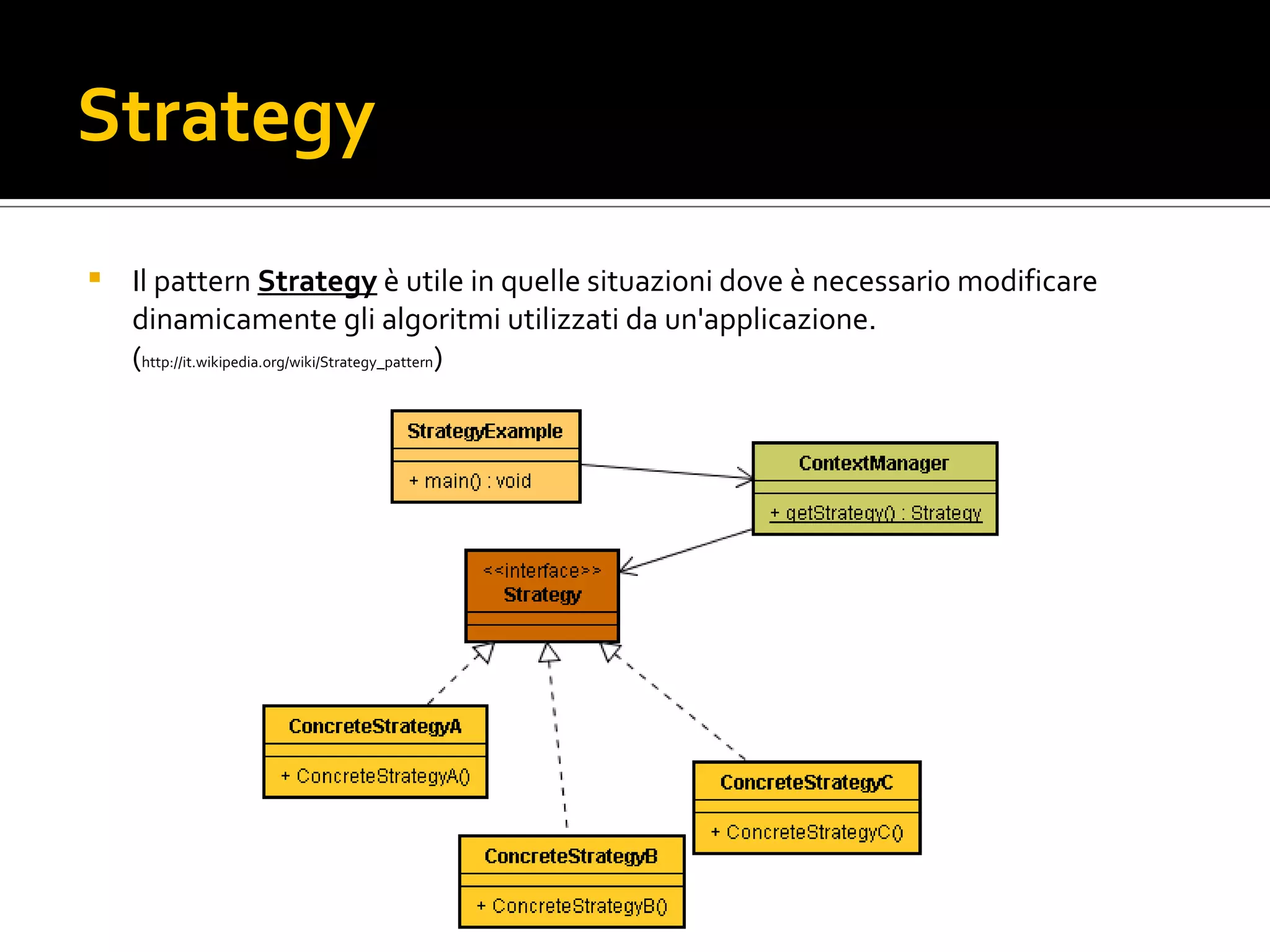 Strategy Il pattern Strategy  è utile in quelle situazioni dove è necessario modificare dinamicamente gli algoritmi utilizzati da un'applicazione. ( http://it.wikipedia.org/wiki/Strategy_pattern ) strategy1.png 