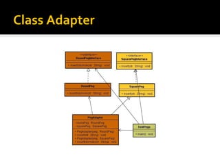 Class Adapter adapter.jpg 