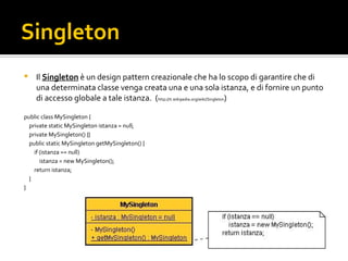 Singleton Il Singleton  è un design pattern creazionale  che ha lo scopo di garantire che di una determinata classe venga creata una e una sola istanza, e di fornire un punto di accesso globale a tale istanza.  ( http://it.wikipedia.org/wiki/Singleton ) public class MySingleton  { private static MySingleton  istanza = null ; private MySingleton () {} public static MySingleton getMySingleton () { if  (istanza == null ) istanza = new MySingleton (); return  istanza; } } singleton.jpg 