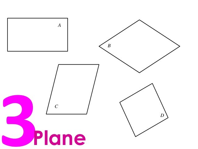 3 undefined terms in geometry