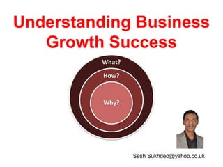 Understanding Business
Growth Success

Sesh Sukhdeo@yahoo.co.uk

 