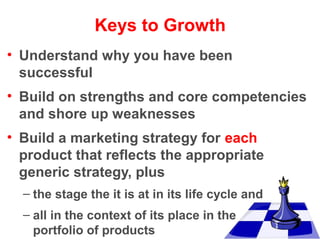 Keys to Growth
• Understand why you have been
successful
• Build on strengths and core competencies
and shore up weaknesses
• Build a marketing strategy for each
product that reflects the appropriate
generic strategy, plus
– the stage the it is at in its life cycle and
– all in the context of its place in the
portfolio of products

 