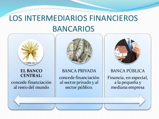 LOS BANCOS Y LA CREACIÓN DE DINERO BANCARIO
