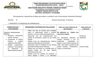 CM. Nº0603381
INSTITUCIÓN EDUCATIVA “MANUEL GONZÁLES PRADA”
“Año del Diálogo y Reconciliación Nacional”
PRIMERA UNIDAD DIDÁCTICA DE
HISTORIA, GEOGRAFÍA Y ECONOMÍA
“Nos agrupamos y organizamos el trabajo para realizar un periódico mural de las situación ambiental de Naranjos”
Bimestre: III Duración Aproximada: 10 semanas
1. PROPOSITO Y EVIDENCIAS DE APRENDIZAJE
COMPETENCIAS Y
CAPACIDADES
DESENPEÑOS (CRITERIOS DE EVALUACION) ¿Qué nos dará evidencias de
aprendizajes?
Instrumento de
evaluación
Construye interpretaciones
históricas
• Interpreta críticamente
fuentes diversas
• Comprende el tiempo
histórico y emplea
categorías temporales
• Elabora explicaciones
históricas reconociendo
la relevancia de
determinados procesos.
- Utiliza todo tipo de fuentes para investigar
sobre un determinado hecho o proceso
histórico, y recurre a ellas sistemáticamente.
- Argumenta que las interpretaciones del
pasado se enriquecen cuando se usa varias
fuentes.
- Explica como las interpretaciones histórica
dependen dela selección de fuentes.
- Argumenta sobre la fiabilidad de las fuentes
para determinados temas históricos.
- Explica que una fuente no confiable para un
aspecto puede ser útil para obtener
información sobre otro.
- Analiza como los cambios se producen a
ritmos rápidos o lentos, y en diferentes
Se elaborara un tríptico con
secuencia original
Los estudiantes realizaran de
manera individual y con su
creatividad , originalidad un
tríptico a mano sobre la guerra con
Chile este tríptico constara de las
partes : Caratula , Presentación ,
cuerpo y conclusiones.
Escala de
valoración
Lista de cotejo
DIRECCIÓN REGIONAL DE EDUCACIÓN UNIDAD
DE GESTIÓN EDUCATIVA LOCAL – RIOJA
 