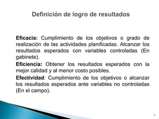 Eficacia: Cumplimiento de los objetivos o grado de
realización de las actividades planificadas. Alcanzar los
resultados esperados con variables controladas (En
gabinete).
Eficiencia: Obtener los resultados esperados con la
mejor calidad y al menor costo posibles.
Efectividad: Cumplimiento de los objetivos o alcanzar
los resultados esperados ante variables no controladas
(En el campo).
3
 