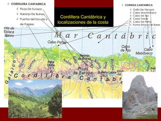 Cordillera Cantábrica y
localizaciones de la costa
 