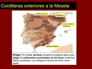 Cordilleras exteriores a la Meseta
Montes Vascos
Pirineos
Cord. Costero
Catalana
Sistemas Béticos
Origen. En la era terciaria, durante la orogenia alpina que
plegó los sedimentos acumulados en las fosas oceánicas
bética y pirenaica. Los antiguos macizos actuaron como
topes.
 